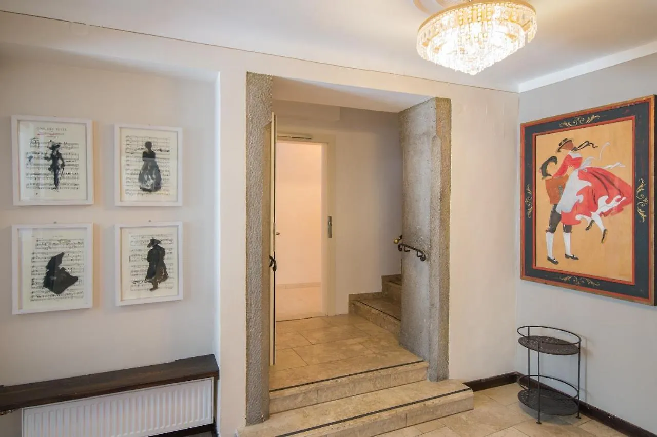 Отель Boutiquehotel Amadeus Зальцбург